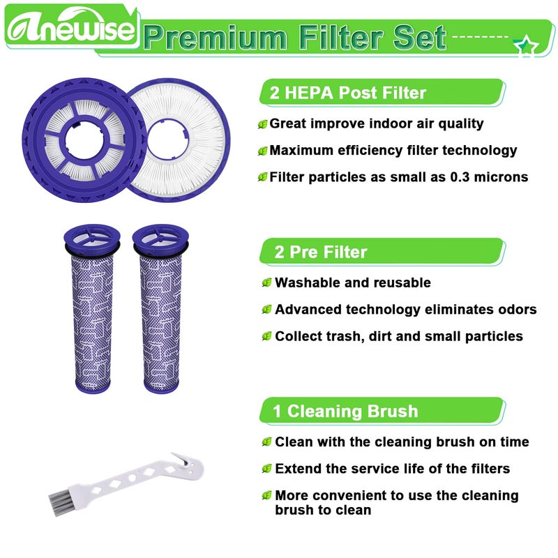 Anewise Filter Replacements for Dyson DC41, DC65, DC66, UP13, UP20 Multi Floor, Ball and Animal Vacuum, 2 Post Filters & 2 Pre Filters, Replaces Part # 920769-01 & 920640-01 - Image 5